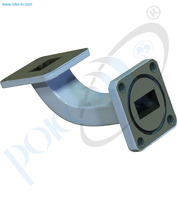 Thumb wr 75 waveguide smooth bend e plane